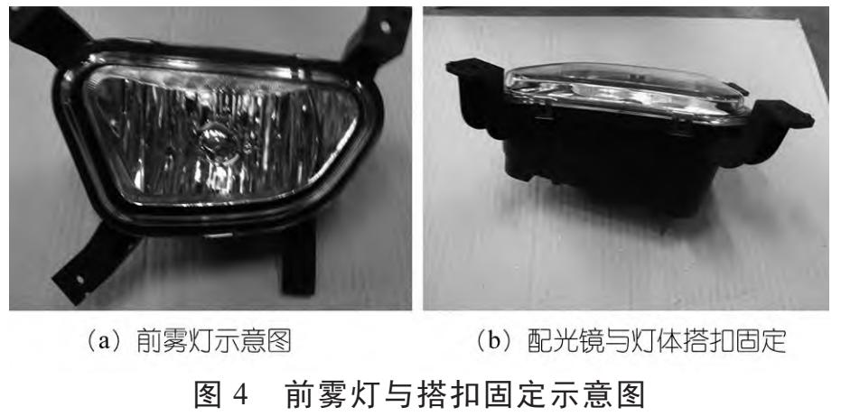 汽車前燈