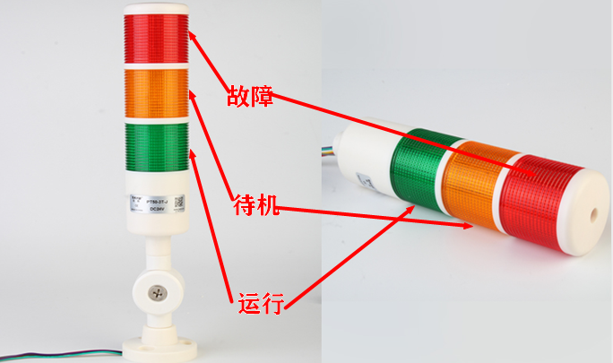 等離子清洗機(jī)的不可折疊三色燈-普樂斯等離子表面處理