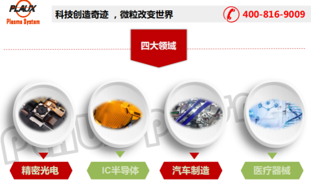 等離子表面處理應(yīng)用的四大領(lǐng)域-普樂斯等離子清洗機(jī)